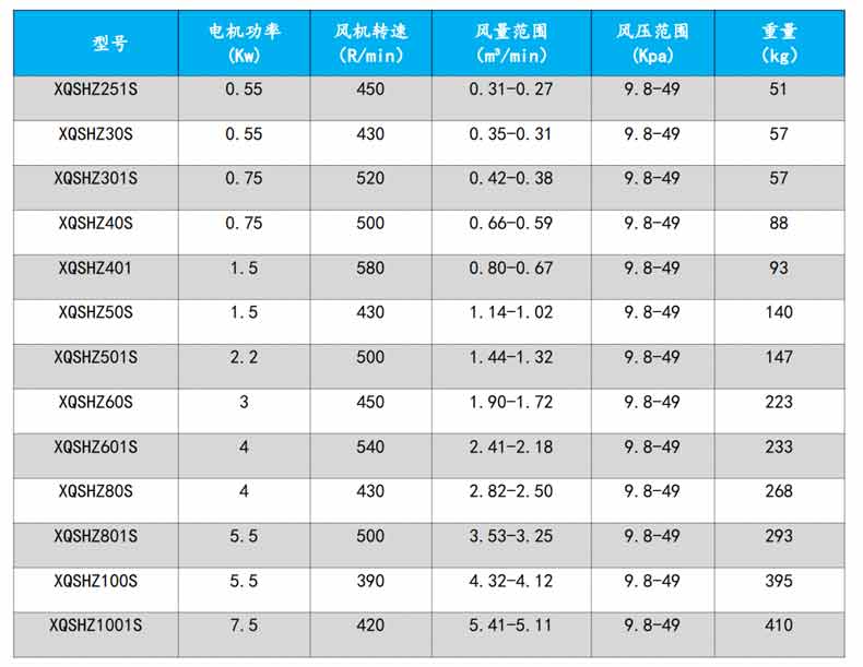 回轉幸福宝APP污版下载型號參數